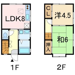 ベルＡＣＢの物件間取画像